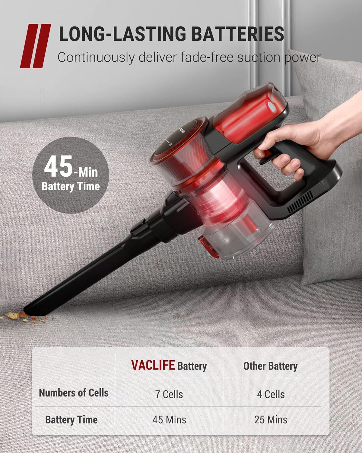 Boma Cord Stick Vacuum